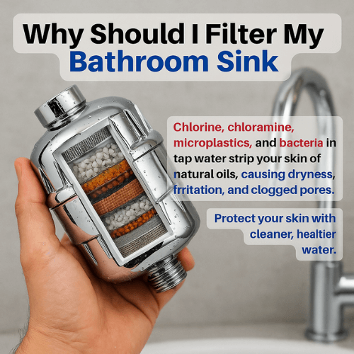 Hydra Haven™ Universal Shower Filter